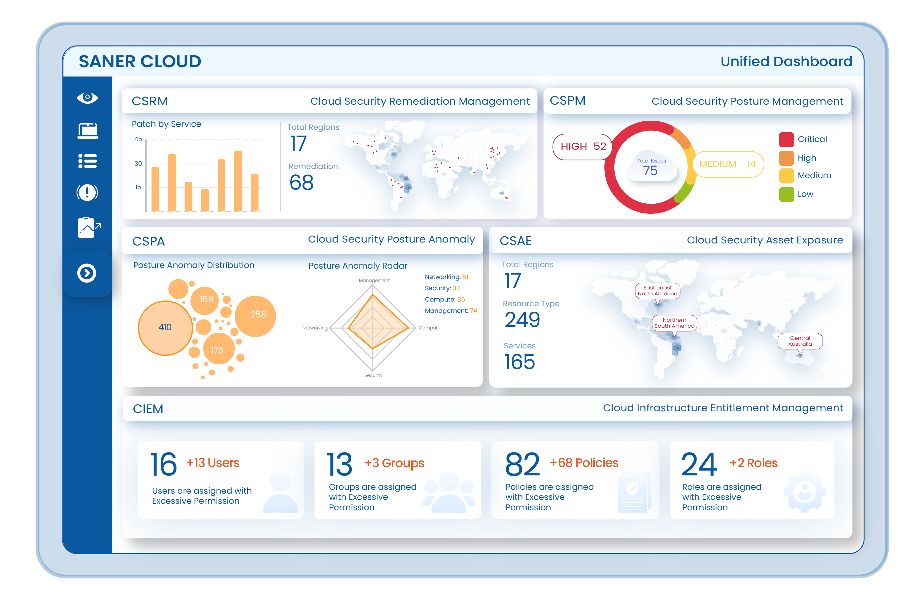cnapp tools